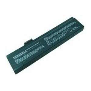  F1P1, 23 UF4A00 0A ), LAM Systems ( 223 3S4000 F1P1, 23 UF4A00 0A 