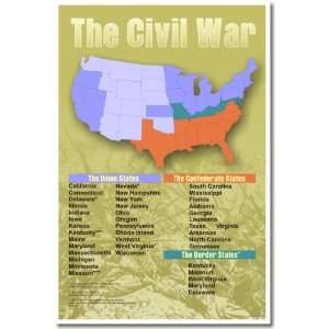   Map of Union and Confederate States, Classroom Poster
