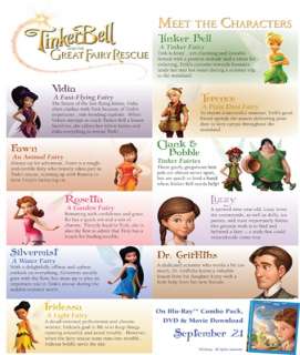 Meet the Cast of Tinker Bell and the Great Fairy Rescue