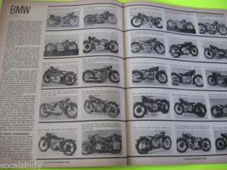 Cycle 1966 Magazine,Jawa 350,Triumph T120R,Sidehack ing  