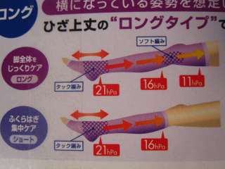 Dr. Scholl Japan Medi QttO Overnight Slimming Socks M + smile 
