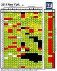 2011 Paydirt Charts By Data Driven Football