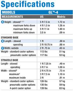Genie GL 4 Aluminum Standard Base Material Lift with Steel Forks and 