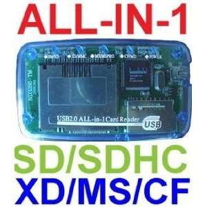  with: Secure Digital: miniSD (with adapter), microSD/TransFlash 