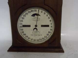 1870s Ithaca Double Dial 8 Day Calendar Clock  