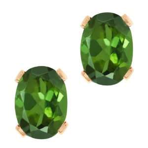   Green Mystic Topaz Gold Plated Silver Stud Earrings: Jewelry