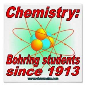  Bohr atom Posters