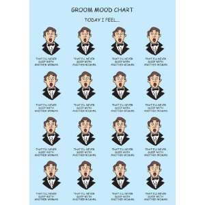  Groom Mood Chart Greeting Card 