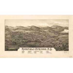 Historic Panoramic Map Richfield Springs, N.Y. Published & drawn by L 