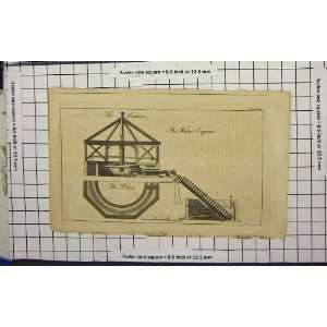 The Water Engine Plans Design Pumps Antique Print:  Home 