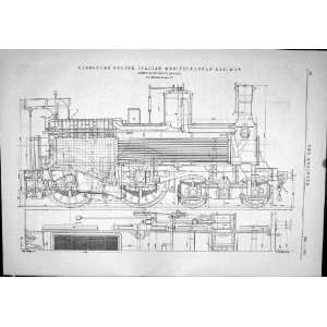 1889 Engineering Passenger Engine Italian Mediterranean Railway Train 