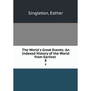  The Worlds Great Events An Indexed History of the World 