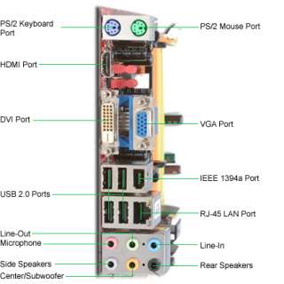 MSI K9AG Neo2 Digital Motherboard   AMD 690G, Socket AM2, ATX, Audio 