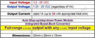 Integrated Auto Buck Boost DC Power Converter Module 3A  