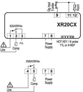 FOR FURTHER TECHNICAL INFO http//www.dixell/linea58/ 