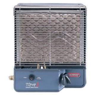   , Ventilation & Air Conditioning: Fans, Furnaces, Air Conditioners