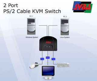 DIY Easy setup 2 Port PS/2 KVM Switch, 2048 x 1536 VGA  